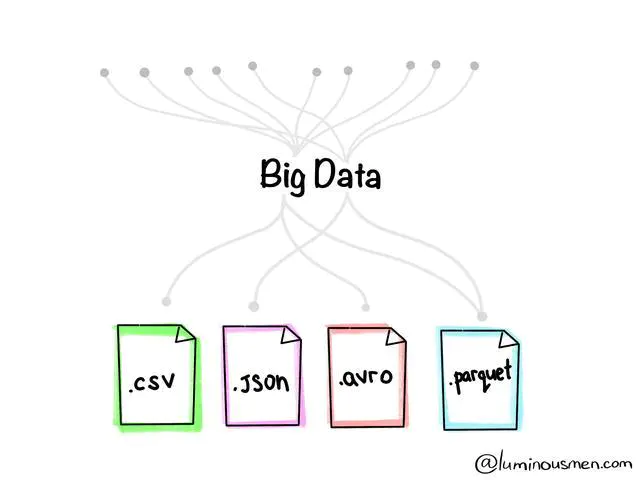/img/big-data-1.png